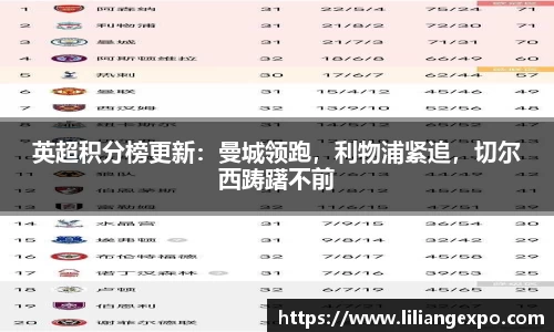 英超积分榜更新：曼城领跑，利物浦紧追，切尔西踌躇不前