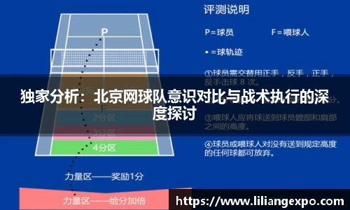 独家分析：北京网球队意识对比与战术执行的深度探讨