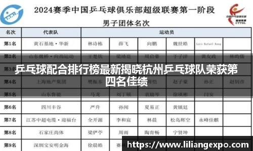 乒乓球配合排行榜最新揭晓杭州乒乓球队荣获第四名佳绩