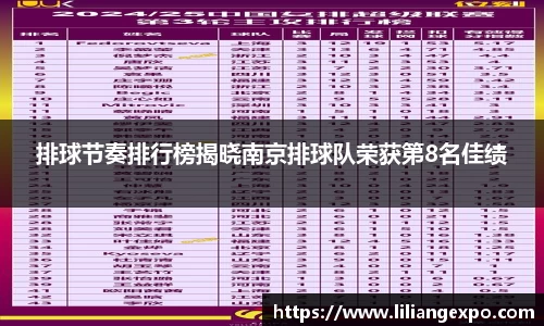 排球节奏排行榜揭晓南京排球队荣获第8名佳绩