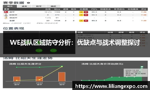 WE战队区域防守分析：优缺点与战术调整探讨