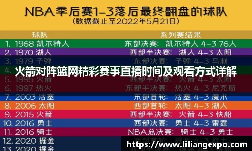 火箭对阵篮网精彩赛事直播时间及观看方式详解