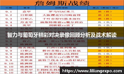 智力与葡萄牙精彩对决录像回顾分析及战术解读