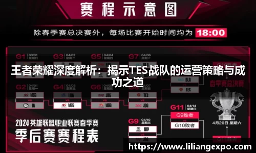 王者荣耀深度解析：揭示TES战队的运营策略与成功之道