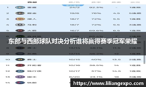 非凡国际东部与西部球队对决分析谁将赢得赛季冠军荣耀